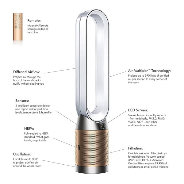 دستگاه تصفیه هوا دایسون دایسون مدل Dyson Purifier Cool PC2 De-NOx TP12 NKGLD - Image 4