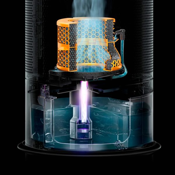 دستگاه تصفیه کننده هوا و رطوبت ساز دایسون مدل Purifier Humidify+Cool PH2 de-NOx PH05 - Image 2