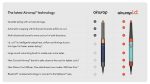 سشوار برس دار حالت دهنده دایسون مدل Airwrap id HS08 Straight+Wavy CPATO - Image 5