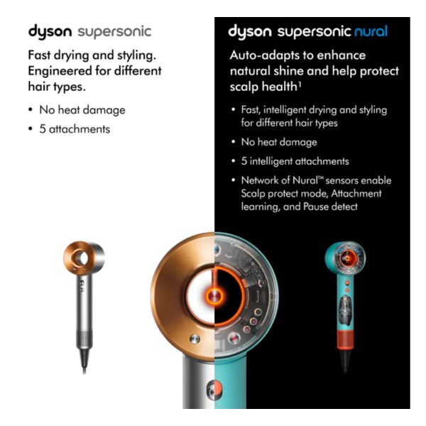 سشوار برس دار حالت دهنده دایسون مدل Supersonic nural HD16 VBTO - Image 4